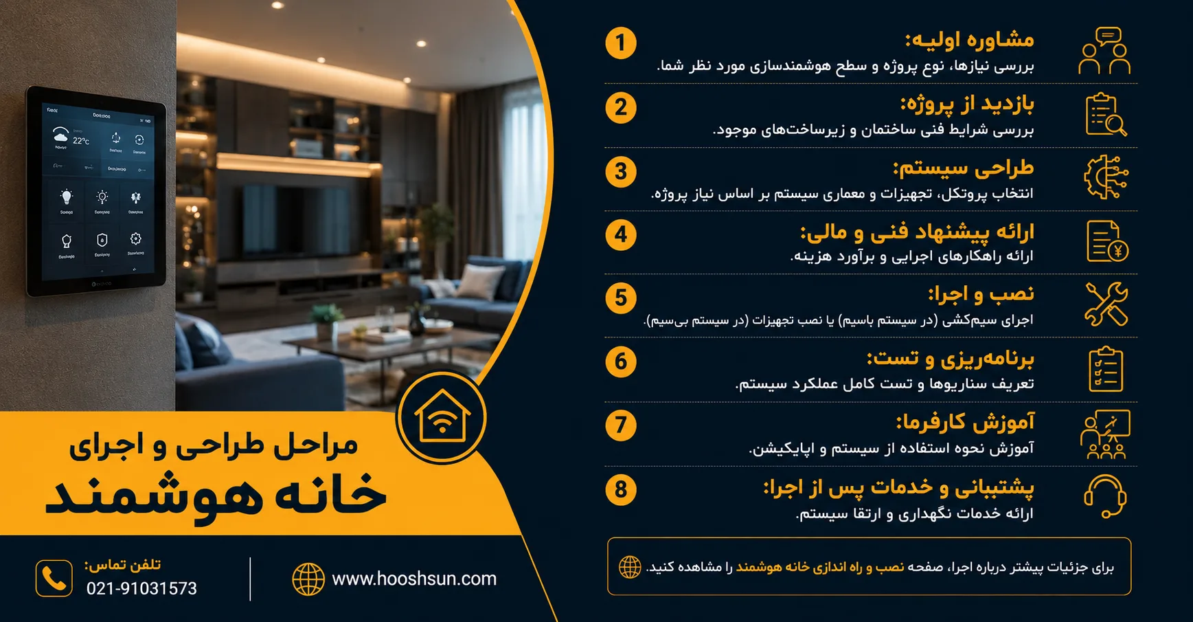 مراحل طراحی و اجرای خانه هوشمند